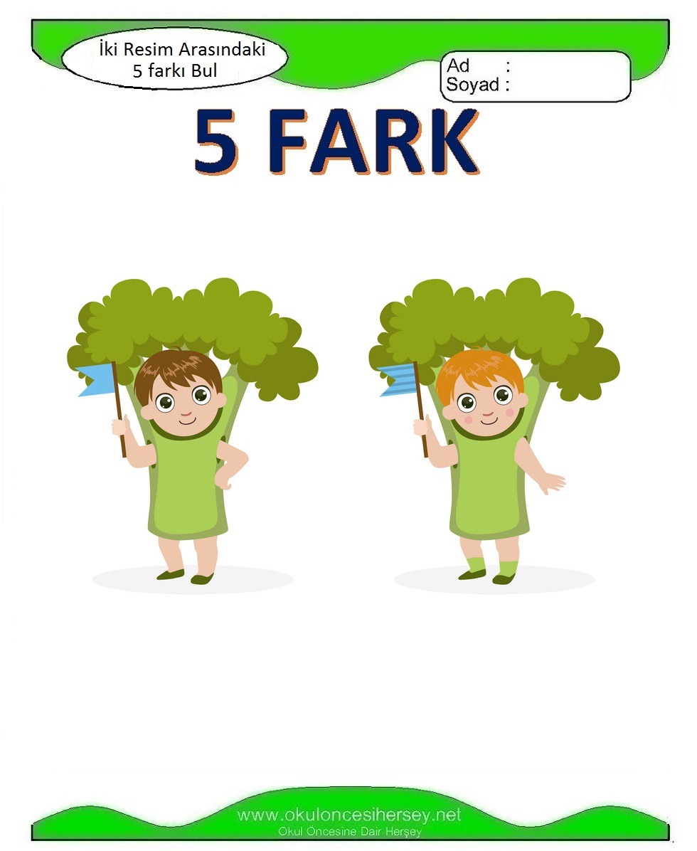 İki Resim Arasındaki 5 Farkı Bul