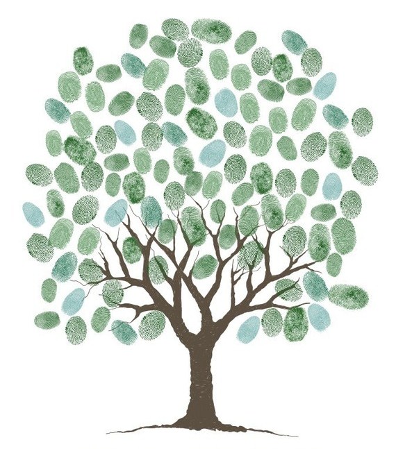 Ayak Baskı Çalışmalaçrı