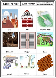 Okul öncesi Evin Bölümleri eğitici kartları