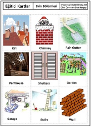 Okul öncesi Evin Bölümleri eğitici kartları