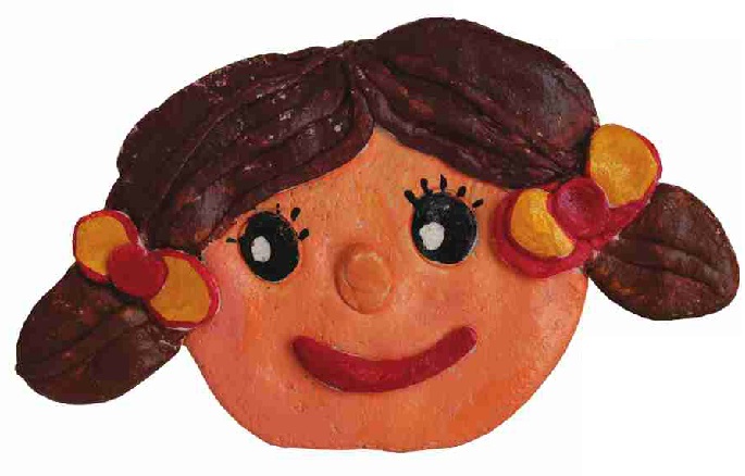 Seramik Hamurundan Yüz Şekli Yapma