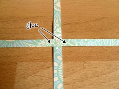 kağıttan süs yapımı resimli anlatımı