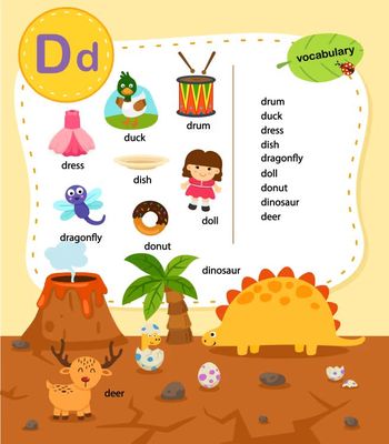 Çocuklar İçin  İngilizce Vocabulary  