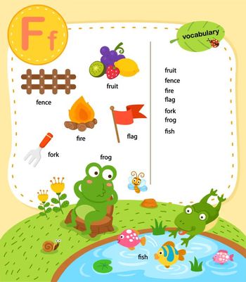 Çocuklar İçin  İngilizce Vocabulary  