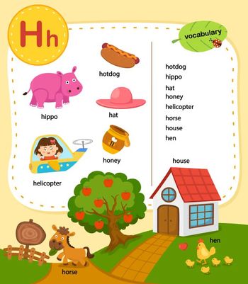 Çocuklar İçin  İngilizce Vocabulary  