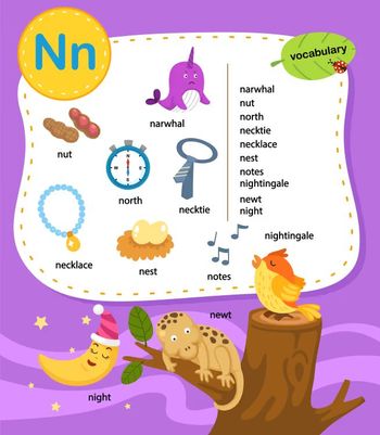 Çocuklar İçin  İngilizce Vocabulary  