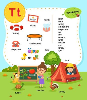 Çocuklar İçin  İngilizce Vocabulary  