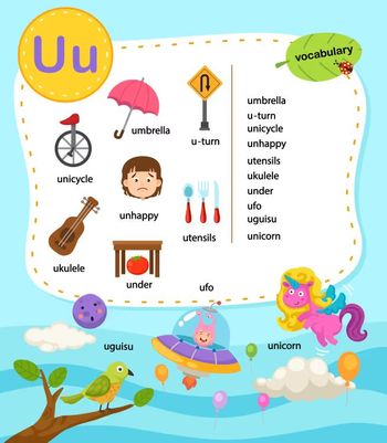 Çocuklar İçin  İngilizce Vocabulary  
