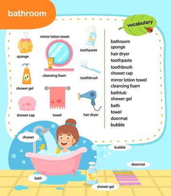 Çocuklar İçin  İngilizce Vocabulary  