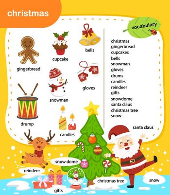 Çocuklar İçin  İngilizce Vocabulary  