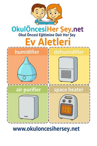 Çocuklar İçin  İngilizce Ev Aletleri Flashkart  