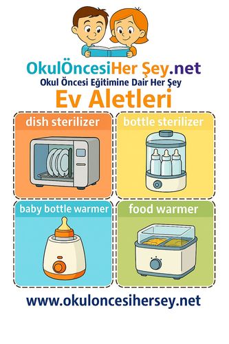 Çocuklar İçin  İngilizce Ev Aletleri Flashkart  