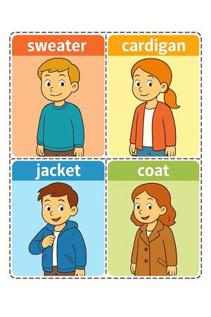 Çocuklar İçin  İngilizce Giyim-Aksesuar Flashkart  