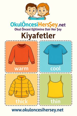 Çocuklar İçin  İngilizce Giyim-Aksesuar Flashkart  