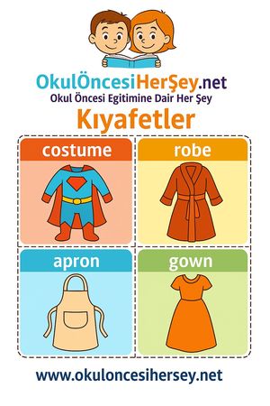 Çocuklar İçin  İngilizce Giyim-Aksesuar Flashkart  