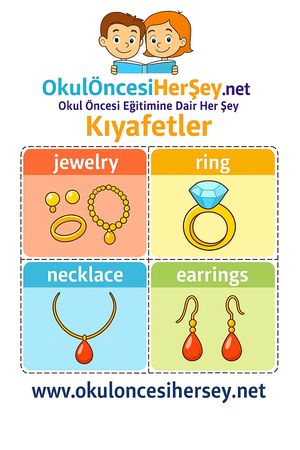 Çocuklar İçin  İngilizce Giyim-Aksesuar Flashkart  