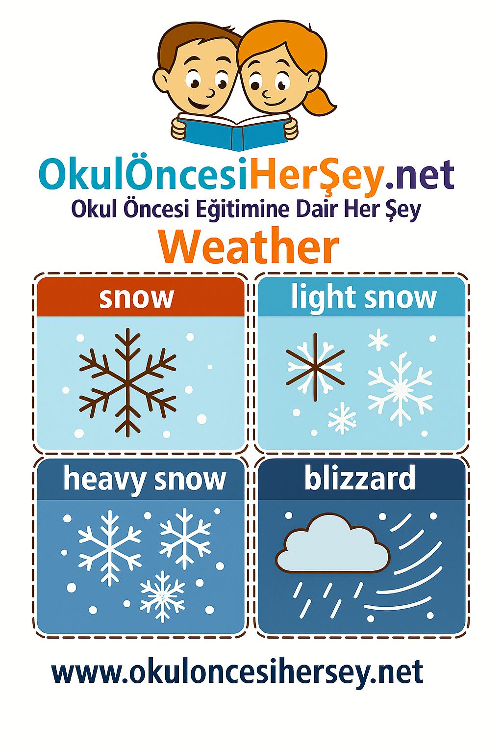 Çocuklar İçin  Hava Olayları Flashkart  