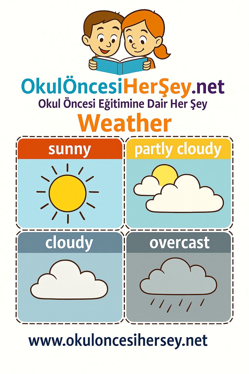 İngilizce Hava Olayları Flashkart