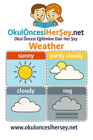 Çocuklar İçin  İngilizce Hava Olayları Flashkart  