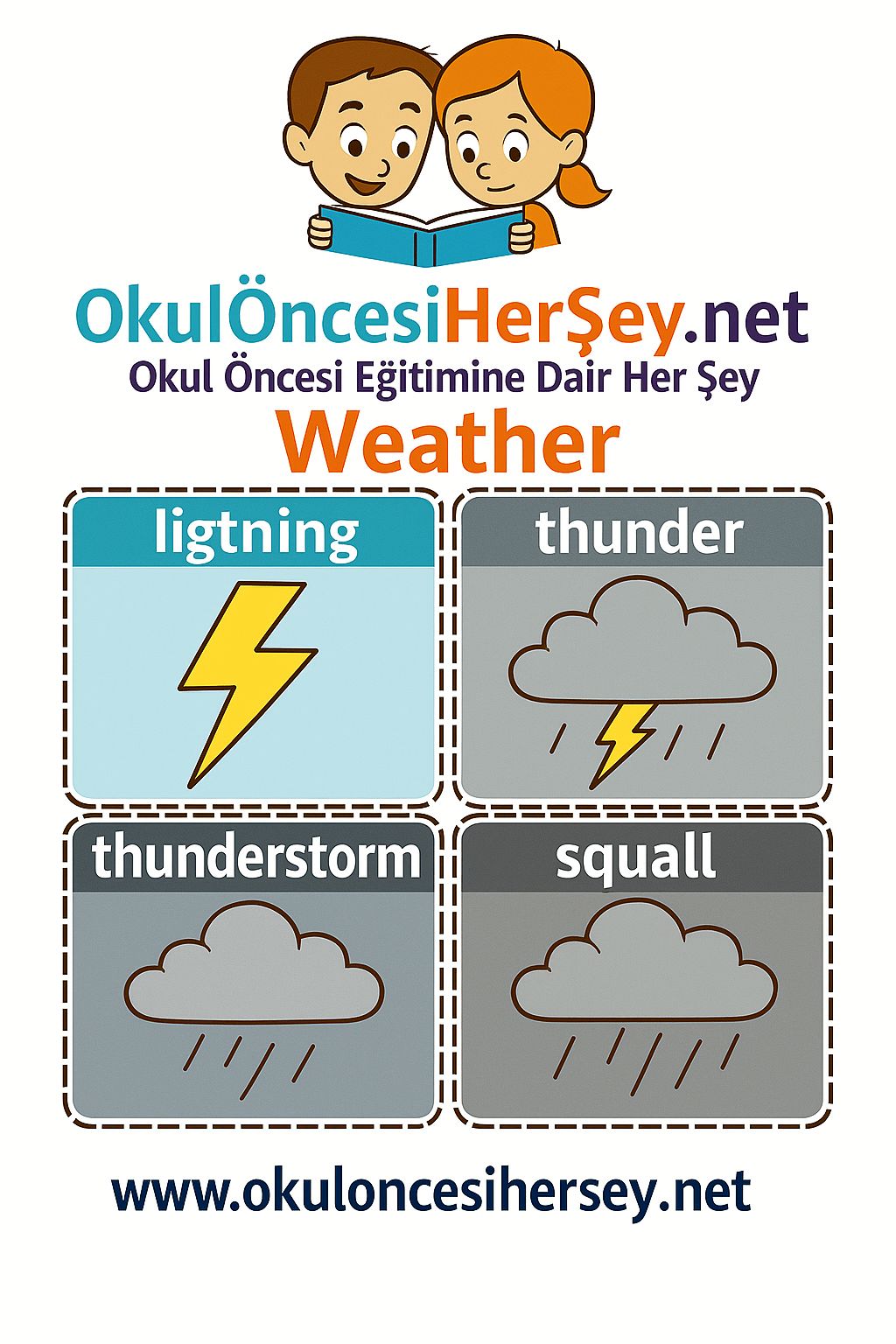 İngilizce Hava Olayları Flashkart