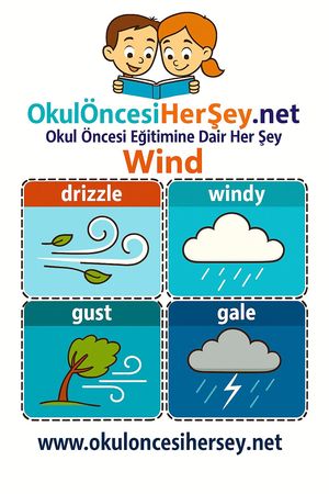 Çocuklar İçin  İngilizce Hava Olayları Flashkart  