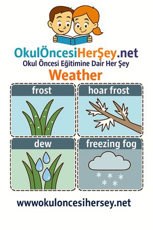 Çocuklar İçin  İngilizce Hava Olayları Flashkart  