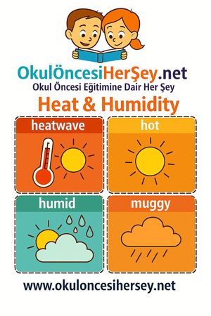 Çocuklar İçin  İngilizce Hava Olayları Flashkart  