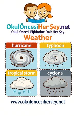 Çocuklar İçin  İngilizce Hava Olayları Flashkart  