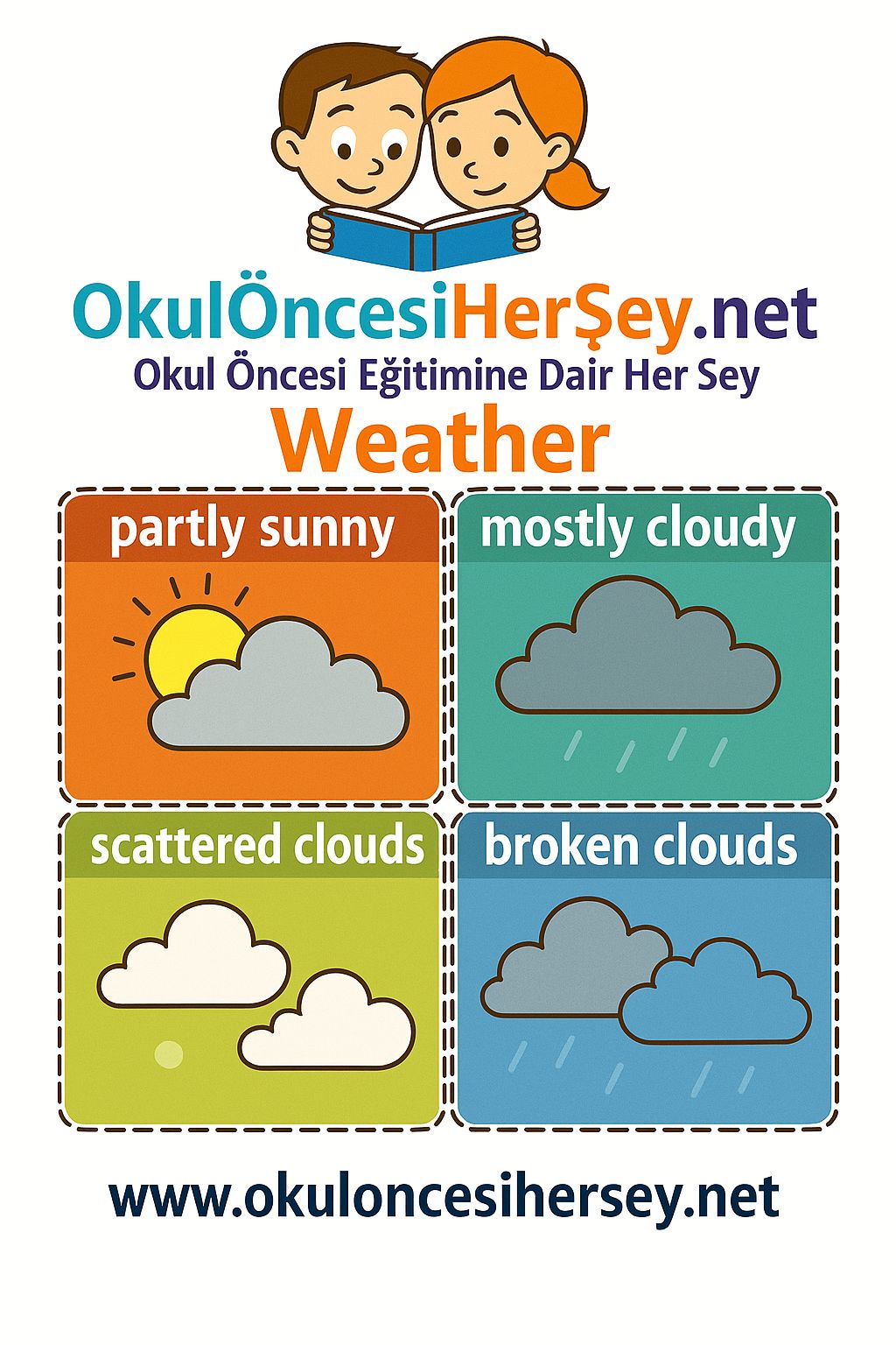 İngilizce Hava Olayları Flashkart