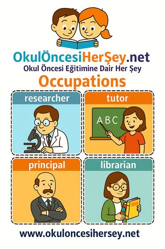 Çocuklar İçin  İngilizce Meslekler Flashkart  