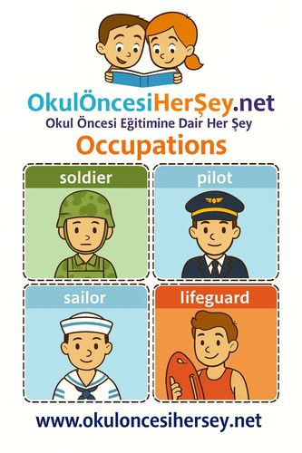 Çocuklar İçin  İngilizce Meslekler Flashkart  
