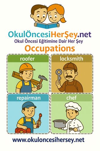Çocuklar İçin  İngilizce Meslekler Flashkart  