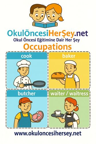 Çocuklar İçin  İngilizce Meslekler Flashkart  