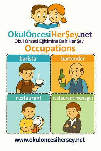 Çocuklar İçin  İngilizce Meslekler Flashkart  