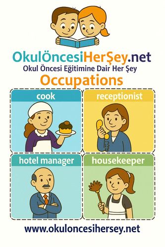 Çocuklar İçin  İngilizce Meslekler Flashkart  