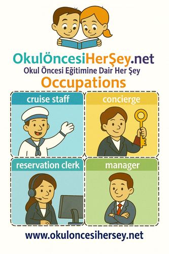 Çocuklar İçin  İngilizce Meslekler Flashkart  