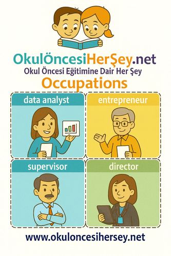 Çocuklar İçin  İngilizce Meslekler Flashkart  
