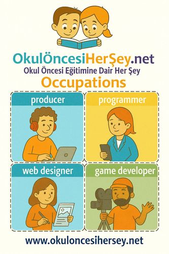 Çocuklar İçin  İngilizce Meslekler Flashkart  