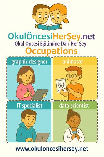 Çocuklar İçin  İngilizce Meslekler Flashkart  