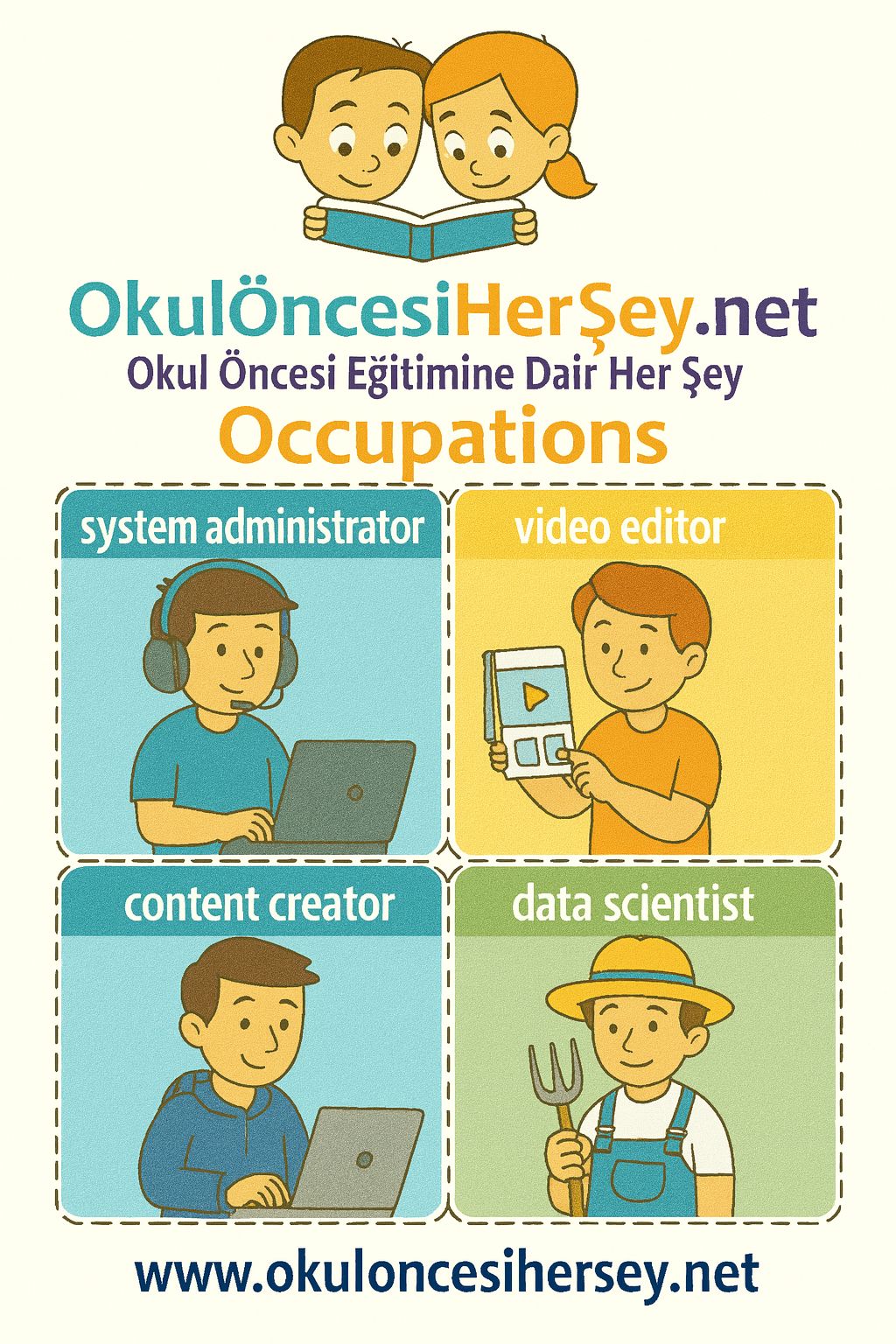 İngilizce Meslekler Flashkart