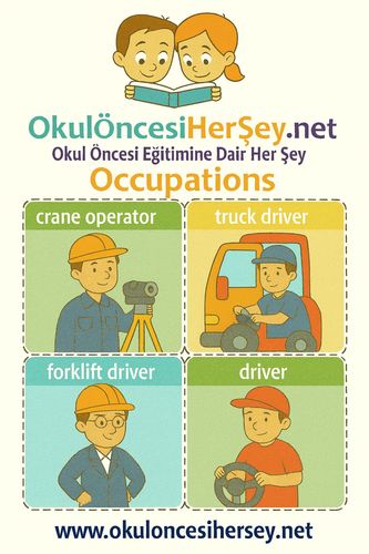 Çocuklar İçin  İngilizce Meslekler Flashkart  