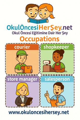 Çocuklar İçin  İngilizce Meslekler Flashkart  