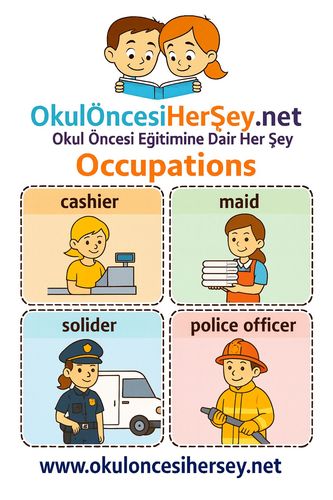 Çocuklar İçin  İngilizce Meslekler Flashkart  