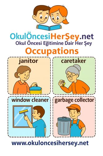 Çocuklar İçin  İngilizce Meslekler Flashkart  