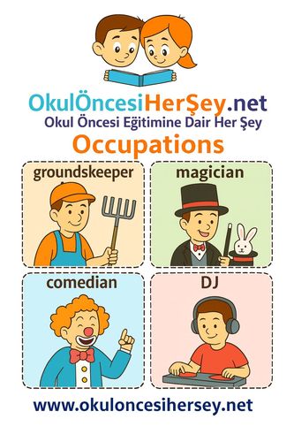 Çocuklar İçin  İngilizce Meslekler Flashkart  