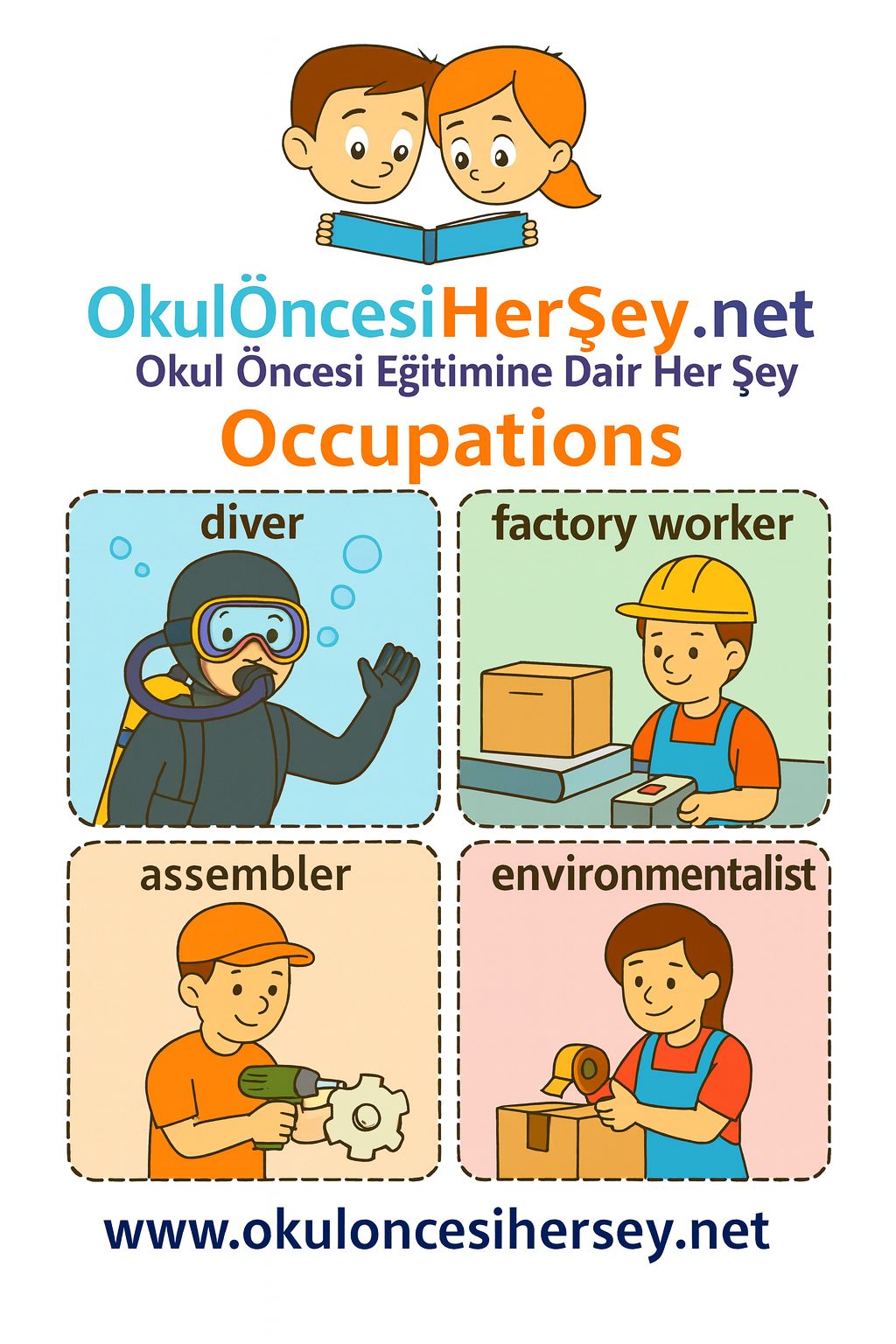 İngilizce Meslekler Flashkart