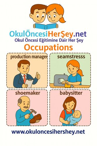 Çocuklar İçin  İngilizce Meslekler Flashkart  