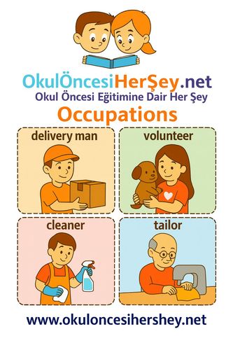 Çocuklar İçin  İngilizce Meslekler Flashkart  