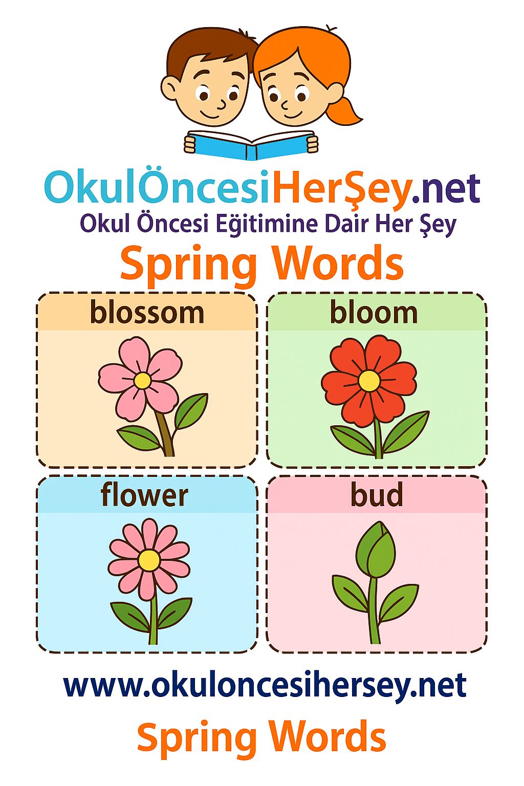 İngilizce Mevsimler Flashkart