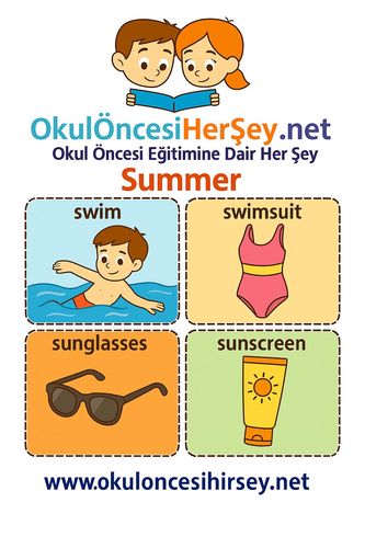 Çocuklar İçin  İngilizce Mevsimler Flashkart  